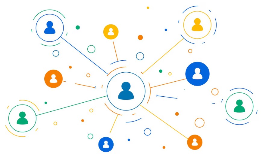 networking orgánico